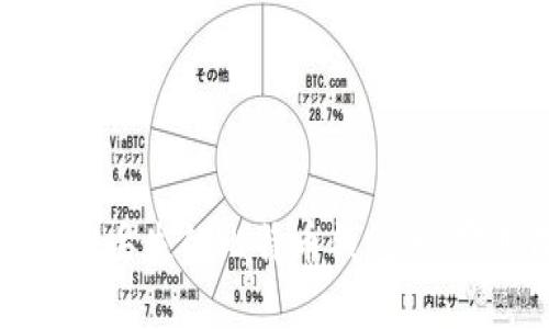 如何找回丢失的比特币钱包号：实用指南