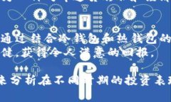   长期持有比特币的优势及热钱包安全性分析 /