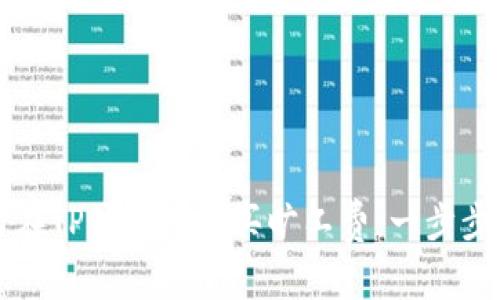 如何在TP钱包上购买旷工费：一步步指南