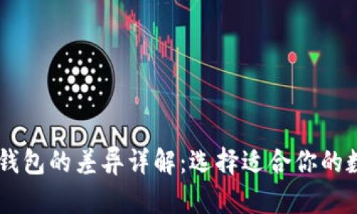 TP钱包与BK钱包的差异详解：选择适合你的数字货币钱包