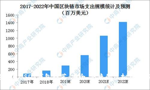 2023年最新USDT钱包推荐：安全、便捷的虚拟资产存储方案