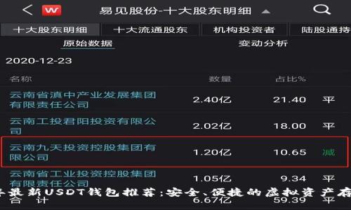 2023年最新USDT钱包推荐：安全、便捷的虚拟资产存储方案
