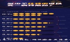 明细TP钱包导入OK钱包：确保安全且简单的步骤