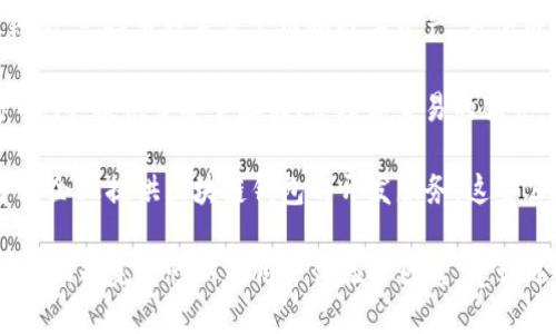 以下是一些在中国较为知名的区块链钱包公司：

1. **火币钱包**：火币网是中国最大的数字货币交易平台之一，其钱包提供安全、方便的数字资产管理服务。

2. **币安钱包**：币安是全球最大的数字货币交易平台之一，币安钱包支持多种数字资产，用户可以方便地存储和交易。

3. **imToken**：imToken是一个移动端的以太坊钱包，提供了多种功能，包括数字资产管理、去中心化交易所等。

4. **TokenPocket**：TokenPocket是一个多链钱包，支持多种主流公链和数字资产，方便用户管理各类数字货币。

5. **Cobo钱包**：Cobo是一个多功能的数字资产钱包，提供了安全存储、管理和交易的服务。

6. **数字货币钱包开发公司**：一些公司专注于为企业提供区块链钱包的开发服务，这些公司往往能根据客户的具体需求进行定制化设计。

在选择区块链钱包时，用户需要注意钱包的安全性、功能完整性以及用户体验等因素。建议选择业界认可度高、用户评价好的钱包产品。