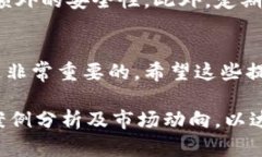 在讨论“骗子能创建假TP钱包吗”这个问题之前，