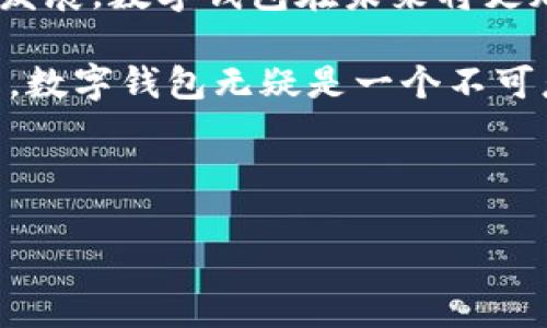 数字钱包是基于区块链技术吗？

随着科技的发展，数字钱包的使用变得越来越普遍。人们在日常生活中使用数字钱包来进行在线支付、存储资产以及进行投资等。这些功能的背后，许多人会想起“区块链”这一技术。那么，数字钱包真的与区块链有关系吗？本文将对此进行深入探讨。

什么是数字钱包？

数字钱包，又称为电子钱包，是一种在线应用程序或软件。它允许用户存储、管理及交易数字资产。数字钱包可以存储各种类型的虚拟货币，包括比特币、以太坊等。用户能够通过数字钱包进行转账、接收资产以及在线购物。

数字钱包可以分为两大类：热钱包和冷钱包。热钱包通常连接到互联网，便于进行快速交易。冷钱包则一般不连接到互联网，安全性较高，适合长期存储大额资产。

什么是区块链？

区块链是一种分布式账本技术，能够在未经中心化控制的情况下安全、透明地记录交易。在区块链中，所有的交易通过加密算法进行验证。这些交易会被打包成“区块”，然后通过网络的节点共同维护，形成一个不可篡改的链。

区块链的核心特点是去中心化、安全性和透明性。因为交易记录是公开的，所以每个人都可以查阅。这种透明性增强了系统的信任度。在许多情况下，区块链被认为是加密货币的基础技术，但其潜力远不止此。

数字钱包与区块链的关系

大多数情况下，数字钱包与区块链技术是密不可分的。许多数字钱包使用区块链来管理和记录用户的交易。这是因为区块链提供了一种安全和去中心化的方式来验证和记录资产的所有权。

通过区块链技术，用户可以实时查看他们的余额和交易记录。在进行转账时，钱包会通过区块链网络进行交易确认。这一过程通常是自动化的，用户无需掌握专业的技术知识。

数字钱包在区块链上的应用示例

现在，让我们看看几种基于区块链的数字钱包的具体应用示例。

strong1. 加密货币钱包/strong
这是最常见的数字钱包类型。它们允许用户存储和管理多种加密货币。用户可以通过这些钱包购买、出售或交换资产。例如，比特币钱包（如Coinbase或Blockchain.info）允许用户访问比特币网络，进行交易。

strong2. NFT钱包/strong
非同质化代币（NFT）也是基于区块链的数字资产。NFT钱包可以存储和交易这些独特的数字资产。这类钱包通常与特定的区块链平台（如以太坊）兼容，使用户能够在专门的市场上进行交易。

strong3. DeFi钱包/strong
去中心化金融（DeFi）正在改变传统金融系统。DeFi钱包允许用户以去中心化方式访问贷款、借贷和交易等金融服务。这些钱包通常能够直连到多个DeFi协议平台，提供灵活的资产管理。

数字钱包的优点

数字钱包的普及并非偶然，它们带来了一系列显著的优点：

strong1. 便捷性/strong
用户可以随时随地进行交易，只要有互联网连接，便可快速访问自己的资产。这为用户的日常生活提供了极大的便利。

strong2. 安全性/strong
借助区块链技术，数字钱包拥有高度的安全性。所有交易都是经过加密的，确保了交易的安全。此外，大多数数字钱包还提供两步验证等额外的安全措施。

strong3. 降低手续费/strong
传统的金融机构通常收取高额的交易手续费。而通过使用数字钱包，用户可以显著降低这些费用，尤其是在跨国支付时。

数字钱包的缺点

虽然数字钱包有许多优点，但也存在一些缺点：

strong1. 易受攻击/strong
虽说区块链技术具有很高的安全性，但数字钱包本身仍可能受到黑客攻击。例如，热钱包由于连接互联网，风险较高。

strong2. 用户责任/strong
使用数字钱包的用户通常需要对自己的资产负责。一旦丢失私钥，用户将无法访问钱包中的资产，这意味着风险相对更高。

未来发展趋势

数字钱包的未来发展趋势备受关注。我们可以预见，随着技术的不断进步，数字钱包将更加安全、便捷。以下是一些值得展望的趋势：

strong1. 增强的用户体验/strong
未来，数字钱包将不断用户界面，使其更直观易用，满足不同用户的需求。

strong2. 多种资产支持/strong
除了加密货币，未来的数字钱包可能会支持更多类型的资产，包括数字商品、电子票务等。这将为用户提供更大的便利和选择。

strong3. 法规发展/strong
随着数字资产的普及，各国政府可能会出台更多的法规来监管市场。这些法规将影响数字钱包的设计与功能，以确保用户的资金安全和法律合规。

总结

综上所述，数字钱包通常是基于区块链技术的。区块链为数字钱包提供了安全、便捷的交易环境。随着技术的不断发展，数字钱包在未来将更加智能化和多功能化。无论是个人用户还是企业，利用好数字钱包的优势，将能更好地适应数字经济发展的潮流。 

希望本文对您了解数字钱包和区块链的关系有所帮助。无论您是对加密货币感兴趣，还是想探索数字金融的未来，数字钱包无疑是一个不可忽视的关键工具。

数字钱包, 区块链, 加密货币, 去中心化金融/guanjianci 

数字钱包与区块链技术的深度关系及其未来发展趋势