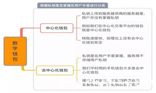 真TP钱包与假TP钱包的关键区别及安全指南