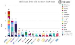 以太坊钱包私钥通用性解读：安全性、兼容性及