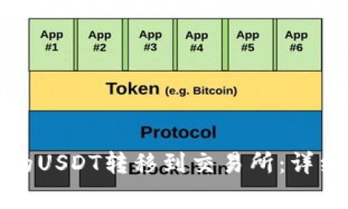 如何将TP钱包中的USDT转移到交易所：详细步骤与注意事项
