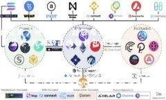   区块链钱包的发展趋势：从安全性到用户体验的