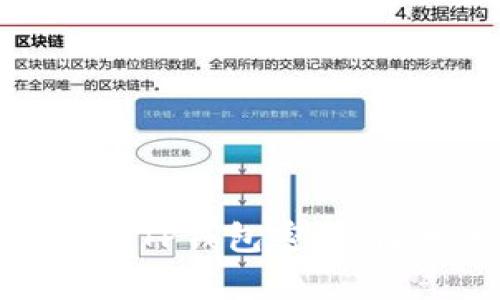 如何安全有效地验证TP钱包密码：简单流程与实用技巧