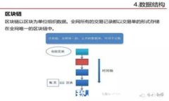 如何通过以太坊钱包API实现数字资产管理的高效