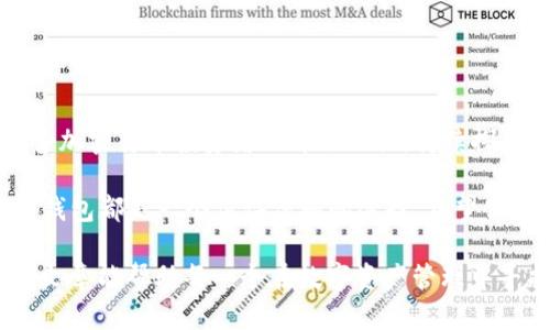   如何通过TP钱包导入主钱包，轻松管理你的数字资产 / 
 guanjianci TP钱包, 导入主钱包, 数字资产管理, 加密货币 /guanjianci 

引言
在当今数字货币快速发展的时代，安全地管理和操作你的数字资产显得尤为重要。TP钱包作为一种流行的数字资产管理工具，提供了用户友好的界面和多种功能，让用户能够轻松进行加密货币的管理。本文将详细介绍如何通过TP钱包导入主钱包，为你在加密货币的旅程中保驾护航。

什么是TP钱包？
TP钱包是一款支持多种加密货币的钱包应用。它不仅提供了安全存储的功能，还允许用户进行交易和资产管理。TP钱包的用户界面设计简洁易用，非常适合初学者。无论你是想要投资比特币，还是探索以太坊的世界，TP钱包都提供了良好的支持。

导入主钱包的概念
主钱包是指用户用于管理所有加密资产的主要钱包账户。当你在选择数字货币投资的过程中，通常会创建一个主钱包。此外，导入主钱包的功能使得用户能够将已有的密钥或助记词导入到TP钱包中，从而实现资产的集中管理。

准备工作
在开始导入主钱包之前，有一些准备工作需要完成。首先，你需要确保你的TP钱包已经安装并更新到最新版本。其次，备份确保你的助记词或私钥安全，这将是你导入主钱包的重要信息。如果你之前使用过其他钱包，请务必将相关信息保存好。

如何在TP钱包中导入主钱包
导入主钱包的步骤相对简单。请按照以下步骤操作：
ol
    li打开TP钱包应用，确保你在主界面。/li
    li找到“导入钱包”或“添加钱包”的选项，点击进入。/li
    li选择使用助记词或者私钥导入，根据你的选择输入相应信息。/li
    li如果你选择助记词，请按照顺序输入12个或24个助记词。如果使用私钥，直接粘贴你的私钥。/li
    li点击“确认”按钮。”此时，TP钱包将会对你的信息进行验证。/li
    li验证成功后，你就可以看到你的主钱包余额和历史交易记录。/li
/ol

成功导入后的管理技巧
完成主钱包的导入后，你可以使用TP钱包一系列功能更好地管理资产。以下是一些管理技巧：
ul
    listrong定期检查余额：/strong确保你了解钱包内的资产状况，及时调整投资策略。/li
    listrong使用快捷交易功能：/strongTP钱包提供了便捷的交易选项，以获取更好的市场价格。/li
    listrong保持安全措施：/strong定期更换密码，并启用双因素认证，确保资产安全。/li
/ul

常见问题
在使用TP钱包进行主钱包导入时，用户可能会遇到一些常见的问题。以下是一些解决方案：
h4问题一：助记词错误，无法导入/h4
请确保在输入助记词时，每个单词的拼写都正确，并按照顺序输入。即使是一个小错误都可能导致导入失败。

h4问题二：私钥格式不正确/h4
私钥通常是长字符串，请确保没有添加额外的空格或特殊字符。如果仍然无法导入，请检查私钥的来源是否可靠。

h4问题三：应用崩溃或无法响应/h4
在遇到应用异常时，可以尝试重启应用或清理缓存。如果问题依然存在，请联系TP钱包的客服支持。

总结
通过以上步骤，你已经成功将主钱包导入到TP钱包，实现了对数字资产的集中管理。TP钱包的易用性和安全性使其成为许多加密货币投资者的首选工具。持续探索其功能，将帮助你更有效地管理投资组合，抓住更多的机会。

掌握了TP钱包的使用后，你可以更加从容地应对不断变化的加密货币市场，做出明智的投资决策。无论是新手还是老手，TP钱包都是一个值得信赖的选择。希望你在加密货币的旅程中获益良多！

这种深入而详细的内容，不仅提供了实用的信息，也让读者在理解技术操作的同时，感受到文化的深度和多样性。希望这篇文章能帮助每一个在数字资产管理中寻找答案的人。