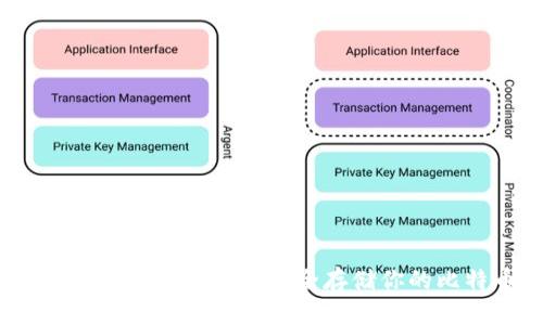 哪里购买比特币冷钱包：安全存储你的比特币资产