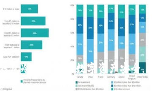 如何利用TP钱包冷钱包保障数字资产安全，提升交易效率