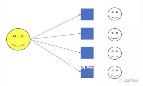 如何将您的货币钱包转移到TP钱包：详细步骤与实用技巧
货币钱包, TP钱包, 转移指南, 数字资产/guanjianci

引言
随着数字货币的普及，越来越多的人开始使用电子钱包来存储和管理他们的资产。在众多钱包中，TP钱包因其易用性和安全性受到用户的青睐。但是，很多初学者可能会面临一个问题：如何将自己的现有货币钱包转移到TP钱包？本文将详细介绍转移的步骤，并分享一些实用的技巧，帮助您顺利完成这一过程。

一、了解货币钱包和TP钱包
在讨论转移之前，首先需要明确什么是货币钱包和TP钱包。货币钱包用于存储各种数字资产，如比特币、以太坊等。而TP钱包则是一种支持多种币种的数字资产管理工具。它提供了便捷的交易功能，并具有较高的安全性。

二、转移前的准备工作
在开始转移之前，有一些准备工作需要做好。
ul
    listrong创建TP钱包：/strong如果您还没有TP钱包，请下载并安装TP钱包的应用程序。按照提示创建一个新钱包，并妥善保管您的助记词。/li
    listrong备份现有钱包：/strong在进行任何转移之前，务必备份您的当前货币钱包。这将确保您在转移过程中不会丢失任何资产。/li
    listrong确认转移费用：/strong了解您所在网络的转账费用，确保有足够的余额进行转移。/li
/ul

三、转移步骤详解
下面是将货币钱包转移到TP钱包的步骤：

h4步骤1：打开您的货币钱包/h4
在您的设备上打开您当前的货币钱包应用程序，登录您的账号。

h4步骤2：选择转账功能/h4
在钱包应用中，找到转账或发送功能，点击进入。您将被要求输入目标地址和转账金额。

h4步骤3：获取TP钱包地址/h4
打开您的TP钱包，找到“接收”或“收款”功能。这里会显示一个二维码或一串字符串，这是您的TP钱包地址。复制这个地址，以备后用。

h4步骤4：输入TP钱包地址/h4
返回到货币钱包应用，输入您复制的TP钱包地址。确保输入正确，任何错误都可能导致资产丢失。

h4步骤5：输入转账金额/h4
在转账界面，输入您希望转移的资产金额。如果您不确定，建议先小额测试转账，确保一切正常。

h4步骤6：确认并发送/h4
核对所有信息无误后，确认转账。您可能需要输入交易密码或进行其他安全验证。

h4步骤7：查看交易状态/h4
转账后，您可以在货币钱包和TP钱包中查看交易状态。通常，转账需要几分钟到几十分钟不等，具体取决于网络状况。

四、转移后的注意事项
转移完成后，有几个注意事项需要牢记：
ul
    listrong确认资产到账：/strong确保在TP钱包中看到转账的资产。如果未到账，请耐心等待，或查看交易状态。/li
    listrong保护好钱包信息：/strong妥善保管您的TP钱包助记词和密码，不要与他人分享。/li
    listrong定期备份：/strong建议定期备份您的钱包信息，以避免因手机丢失或损坏造成的损失。/li
/ul

五、常见问题解答

h4问：转移过程中出现了问题，我该怎么办？/h4
如果在转移过程中遇到问题，例如无法确认转账，建议检查网络连接。您也可以查看转账记录，或咨询钱包客服获取帮助。

h4问：TP钱包安全吗？/h4
TP钱包具备多重安全措施，如私钥控制、助记词保护等。只要妥善保管您的安全信息，TP钱包是相对安全的。

h4问：我可以转移到其他类型的钱包吗？/h4
当然，您可以将资产转移到其他支持相应货币的钱包中。只需按照相似的步骤进行操作。

六、总结
将货币钱包转移到TP钱包并不是复杂的过程。通过清晰的步骤和谨慎的操作，您可以轻松完成资产的转移。在数字资产管理的过程中，安全始终是第一位的。因此，务必记得备份助记词和密码，保护好您的财产。
希望这篇文章能为您提供帮助，祝您在数字货币的世界中好运连连！