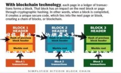 xiaoxi  TP钱包回收：获取现金流的最佳选择及其优