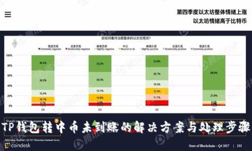 TP钱包转中币未到账的解决方案与处理步骤