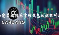 # 比特币官网钱包下载流程图比特币（Bitcoin）作