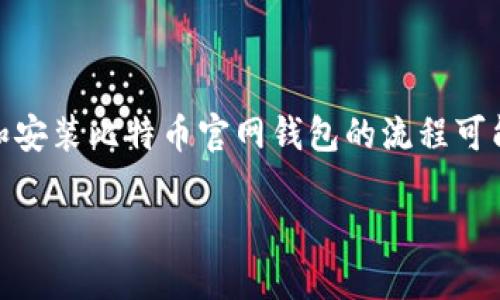 # 比特币官网钱包下载流程图

比特币（Bitcoin）作为一种去中心化的数字货币，它的官网钱包是用户管理和存储比特币的主要工具之一。下载和安装比特币官网钱包的流程可能对于新手用户而言略显复杂。本篇文章将详细介绍比特币官网钱包的下载流程，并提供一份简明易懂的流程图。

## 比特币官网钱包下载流程详解：轻松获取你的数字资产