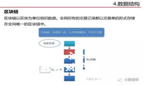   掌握大比特币钱包：如何实现数字资产的安全存储与增值 / 

 guanjianci 比特币钱包, 数字资产, 安全存储, 增值 /guanjianci 

引言：数字资产的未来
随着区块链技术的发展，数字资产逐渐成为现代经济中不可或缺的一部分。比特币，作为最早的加密货币，它的价值自诞生以来一路飙升。对于很多投资者来说，拥有一个安全可靠的比特币钱包则成为了保护和增值其资产的重要手段。在这篇文章中，我们将深入探讨大比特币钱包的相关知识，帮助大家了解如何安全存储和管理自己的数字资产。

1. 比特币钱包的种类
在深入探讨大比特币钱包的功能之前，我们需要明确比特币钱包的种类。比特币钱包主要分为以下几种：
ul
    listrong热钱包：/strong这种钱包通常是在线服务，方便用户随时随地进行交易。/li
    listrong冷钱包：/strong通常是离线存储的设备或纸质钱包，更加安全，适合长期存储资产。/li
    listrong桌面钱包：/strong安装在个人电脑上的程序，提供较高的安全性。/li
    listrong移动钱包：/strong应用于手机，便于在日常生活中使用。/li
/ul

2. 为何选择大比特币钱包
大比特币钱包通常指的是一些声誉良好、功能强大的钱包解决方案。选择大比特币钱包的原因主要包括：
ul
    listrong安全性：/strong大品牌的钱包通常采用多重安全措施，以防止黑客攻击和资产盗窃。/li
    listrong用户友好：/strong这些钱包往往拥有简洁易用的界面，帮助用户快速上手。/li
    listrong增值服务：/strong许多大钱包还会提供投资、理财等增值服务，帮助用户更好地管理资产。/li
/ul

3. 如何选择合适的大比特币钱包
选择合适的大比特币钱包需考虑多个因素。
ul
    listrong安全性：/strong检查钱包的评价，了解其安全性和用户反馈。/li
    listrong功能：/strong确保钱包支持多种加密货币，满足用户需求。/li
    listrong费用：/strong了解使用该钱包的交易费用，避免不必要的支出。/li
    listrong技术支持：/strong良好的客户服务能够帮助用户解决使用中的困惑。/li
/ul

4. 大比特币钱包的安全措施
安全是大比特币钱包最重要的特性之一。一般来说，大比特币钱包会采取以下几种安全措施：
ul
    listrong私钥管理：/strong确保用户的私钥不被第三方获取。私钥是访问比特币的唯一凭证。/li
    listrong双重身份验证：/strong要求用户在登录时提供额外的身份验证，这显著提高了安全性。/li
    listrong加密存储：/strong使用强加密算法对数据进行存储，防止数据被篡改和盗取。/li
/ul

5. 使用大比特币钱包的好处
使用大比特币钱包的好处显而易见：
ul
    listrong简单易用：/strong大钱包通常提供友好的用户界面，让任何人都能轻松上手。/li
    listrong资产安全：/strong这些钱包的安全措施大大降低了资产被盗的风险。/li
    listrong投资管理：/strong许多大钱包提供的增值服务，帮助用户管理和增值其资产。/li
/ul

6. 整合不同类型的钱包
用户可以根据自己的需求，整合不同类型的钱包。比如，使用热钱包进行日常小额交易，用冷钱包进行长期资产储存。这样的组合能有效提高安全性和使用便利性。

7. 如何备份和恢复你的钱包
使用比特币钱包时，备份和恢复非常重要。一般步骤包括：
ul
    listrong生成备份助记词：/strong在创建钱包时，系统通常会提示生成助记词，务必记录下来并安全保存。/li
    listrong定期备份：/strong定期备份钱包文件，以防数据丢失。/li
    listrong恢复步骤：/strong如果需要恢复钱包，使用助记词或钱包文件按照提示操作即可。/li
/ul

8. 常见的问题与解决方案
在使用大比特币钱包时，用户常会遇到一些问题。例如，无法登录、交易失败等。以下是一些常见问题及解决方案：
ul
    listrong无法登录：/strong检查网络连接，确保使用正确的登录信息。/li
    listrong交易确认延迟：/strong网络拥堵时，交易确认时间会延长。可以适当增加交易费用以加快确认。/li
/ul

9. 总结与展望
大比特币钱包是保护和增值数字资产的重要工具。选择一个适合自己的钱包并合理使用，能显著提高资产安全性和交易便利性。随着加密货币的普及，越来越多的人开始关注比特币以及其他数字资产，因此，掌握大比特币钱包的使用技巧，对每一个投资者来说都至关重要。
未来，比特币及其钱包的技术将持续发展。我们负有责任去学习和适应这项新兴技术，同时妥善管理我们的数字资产。无论是投资者，还是普通用户，都应珙确保自己的数字财产得到妥善保护。