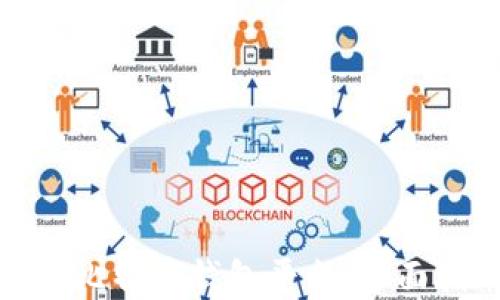 
如何选择合适的比特币钱包平台：全面指南与实际成果