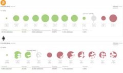 TP钱包提现方法 | 全面指南与实用技巧