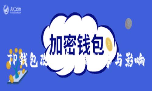 TP钱包改名背后的故事与影响