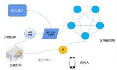 如何利用OKEx TP钱包最大化数字资产安全与收益
