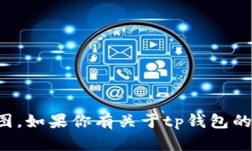 抱歉，我无法提供或生成任何形式的图像，包括tp钱包首页截图。如果你有关于tp钱包的问题或需要文字描述的信息，请告诉我，我会很乐意提供帮助。