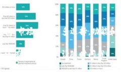 在无法安装TP钱包时，您可以尝试以下步骤来解决