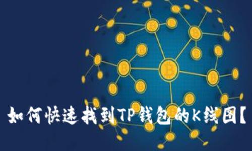 如何快速找到TP钱包的K线图？