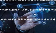 比特币钱包地址的唯一性解析比特币钱包地址是