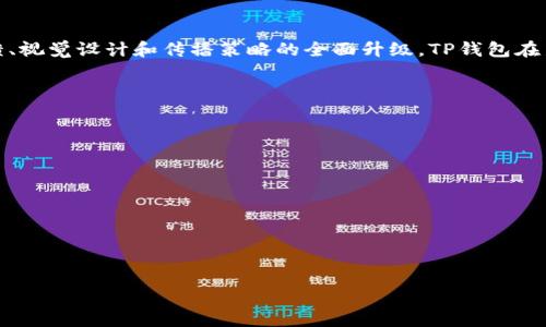 TP钱包改名：如何通过品牌重塑提升用户信任与市场竞争力

TP钱包, 钱包改名, 品牌重塑, 用户信任/guanjianci

引言
在数字货币和区块链技术日益普及的背景下，钱包作为用户存储和管理数字资产的主要工具，其品牌形象显得尤为重要。TP钱包，一款在加密货币领域获得广泛使用的钱包应用，宣布将进行品牌改名。这一决策不仅仅是一个简单的名字变化，更是一次深思熟虑的品牌重塑。

命名为何如此重要
名字是品牌的第一印象。它不仅承载了品牌的价值观，也传达了品牌的愿景。TP钱包的改名，旨在更好地迎合用户的需求，提高品牌的辨识度和信任度。许多消费者在选择数字钱包时，首先考虑的便是品牌声誉。这要求品牌在命名时，要慎重且寓意深远。

品牌形象的重塑过程
品牌重塑，并非仅仅是在视觉形象或名称上的变更。它还需要从品牌的核心价值观出发，重新审视其市场定位、用户体验及品牌传播策略。TP钱包在改名过程中，制定了一系列清晰的步骤：
ol
    listrong市场调研：/strong在进行改名之前，TP钱包团队进行了大量市场调研，收集用户反馈和行业数据，确保新名称能够符合目标用户的期望。/li
    listrong确定品牌定位：/strong品牌的核心价值观和定位需要重新审视。TP钱包的改名过程，特别重视与用户之间的情感联系，希望在用户心中树立一个更值得信任和依赖的形象。/li
    listrong视觉及传播策略：/strong改名需要相应的视觉设计支持，从标志到颜色搭配，都需要传达出新品牌的信念。同时，传播策略的调整也是必不可少的一环。/li
/ol

通过改名提升用户信任
在区块链和加密货币行业，信任是用户选择钱包的重要因素。TP钱包通过改名，向公众传达了品牌焕新和提升用户体验的决心。例如，新名称更贴近用户对安全和私密性的渴望，同时表明钱包的技术创新力度。在改名过程中，TP钱包还对安全性、操作便捷性、跨链支持等功能进行了，这进一步增强了用户的信任感。

用户的参与感
用户参与是品牌重塑的重要一环。TP钱包在改名过程中，充分听取了用户的意见和建议。他们通过社交媒体、问卷调查等方式，邀请用户分享他们对于品牌名称和形象的看法。这种参与感不仅增强了用户的忠诚度，也使得改名过程更加透明。

品牌的未来展望
改名的背后，是TP钱包对未来的美好展望。在经历了这一品牌重塑过程后，TP钱包将加大市场推广力度，提升用户体验，并持续关注行业的发展动态。此外，新名称的使用将进一步扩展用户群体，吸引更多潜在用户的加入。

总结
TP钱包的改名不仅是一次简单的品牌变更。这是一次深思熟虑的品牌重塑，旨在提升用户信任和市场竞争力。通过市场调研、用户反馈、视觉设计和传播策略的全面升级，TP钱包在新名称的指引下，正朝着更高的目标迈进。信任与用户体验将是未来发展的核心，而我们期待着TP钱包在这一新阶段带来的更多可能。

延伸阅读
对于想更深入了解品牌重塑和市场竞争力提升的读者，不妨关注以下内容：
ul
    listrong品牌重塑的成功案例：/strong研究其他成功的改名案例，了解其背后的故事与策略。/li
    listrong用户信任的重要性：/strong看看其他行业中的用户信任如何影响品牌选择。/li
    listrong数字货币趋势：/strong掌握数字货币市场的发展和用户偏好的变化。/li
/ul

通过这一系列的探索，希望能够帮助更多的数字钱包品牌在竞争激烈的市场中脱颖而出，实现真正的价值提升。 

最后，希望TP钱包在新的起点上，能够持续创新，为用户提供更优质的服务，并在未来的发展中，不断创造惊喜。