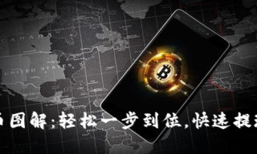 TP钱包提币图解：轻松一步到位，快速提现数字资产