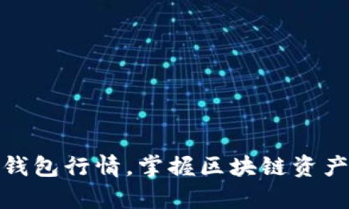 如何分析TP钱包行情，掌握区块链资产投资的机会