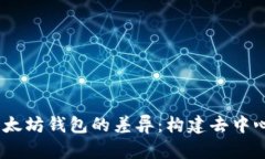 了解DApp与以太坊钱包的差异：构建去中心化应用