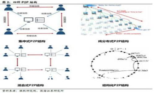  TP钱包测试：深入解析区块链钱包的安全性与功能性