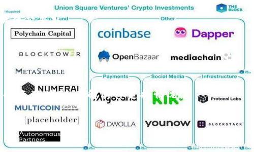    火币如何安全快捷转账至TP钱包：详细步骤与实用技巧  / 

 guanjianci  火币, TP钱包, 加密货币转账, 数字资产管理  /guanjianci 

一、引言
随着加密货币的普及，越来越多的人开始涉足数字资产的管理与交易。火币作为一个知名的数字资产交易平台，提供了丰富的交易品种和服务。而TP钱包凭借其安全性和用户友好性，赢得了许多用户的青睐。本文将详细介绍如何将火币上的数字货币转账至TP钱包，并提供一些实用的技巧，帮助用户安全、快捷地完成操作。

二、火币与TP钱包的基本概述
火币成立于2013年，是全球领先的数字资产交易平台之一，提供比特币、以太坊等多种数字资产的交易服务。用户在火币上可以方便地进行买卖、交易和管理自己的数字资产。
TP钱包是一个多链数字资产钱包，支持多种主流币种及其衍生资产，具有安全性高、使用便捷等优点。用户可以通过TP钱包进行资产的存储、转账和管理，赋予用户更多对自己资产的控制权。

三、将火币的数字资产转账至TP钱包的准备工作
在进行转账之前，用户需要先完成一些准备工作。确保你已经拥有火币和TP钱包的账户，并完成相关的身份验证和安全设置。
1. 登录火币账户，查看当前持有的数字资产。
2. 下载并安装TP钱包，并创建或导入你的数字资产钱包。
3. 确保TP钱包里已生成接收地址，以便后续转账使用。

四、火币转账至TP钱包的具体操作步骤
下面我们来详细介绍从火币向TP钱包转账的具体步骤。
1. 在火币平台登录你的账户。
2. 前往