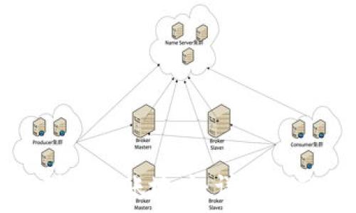   
TP钱包如何查询对方转账地址：详细指南与常见问题解答
