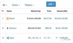 :USDT钱包的优势与选择指南