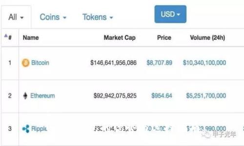 :
USDT钱包的优势与选择指南