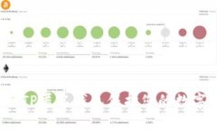  如何使用TP匿名钱包保护您的数字资产隐私