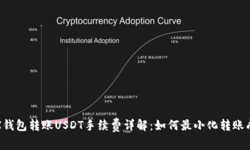 TRX钱包转账USDT手续费详解：如何最小化转账成本