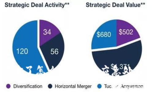 钱包USDT被偷了怎么办？详解应急处理及预防措施