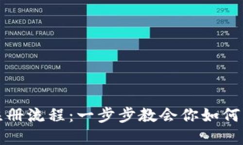 详解比特币钱包注册流程：一步步教会你如何开始数字货币之旅