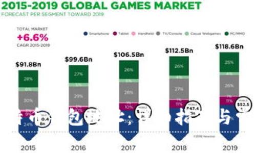 如何创建比特币钱包地址：详细指南与常见问题解答
