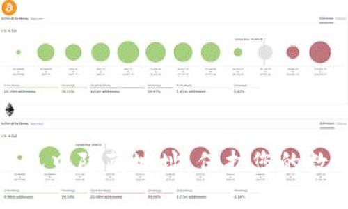 如何在TP钱包中隐藏地址，保护您的数字资产安全