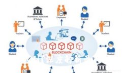 :区块链钱包如何盈利？深度解析盈利模式与市场