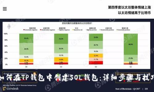 如何在TP钱包中创建SOL钱包：详细步骤与技巧